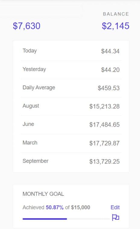 “Engagement Strategies from Instagram Mastery PRO: Unlock algorithm secrets to increase visibility and drive user interaction on Instagram.”